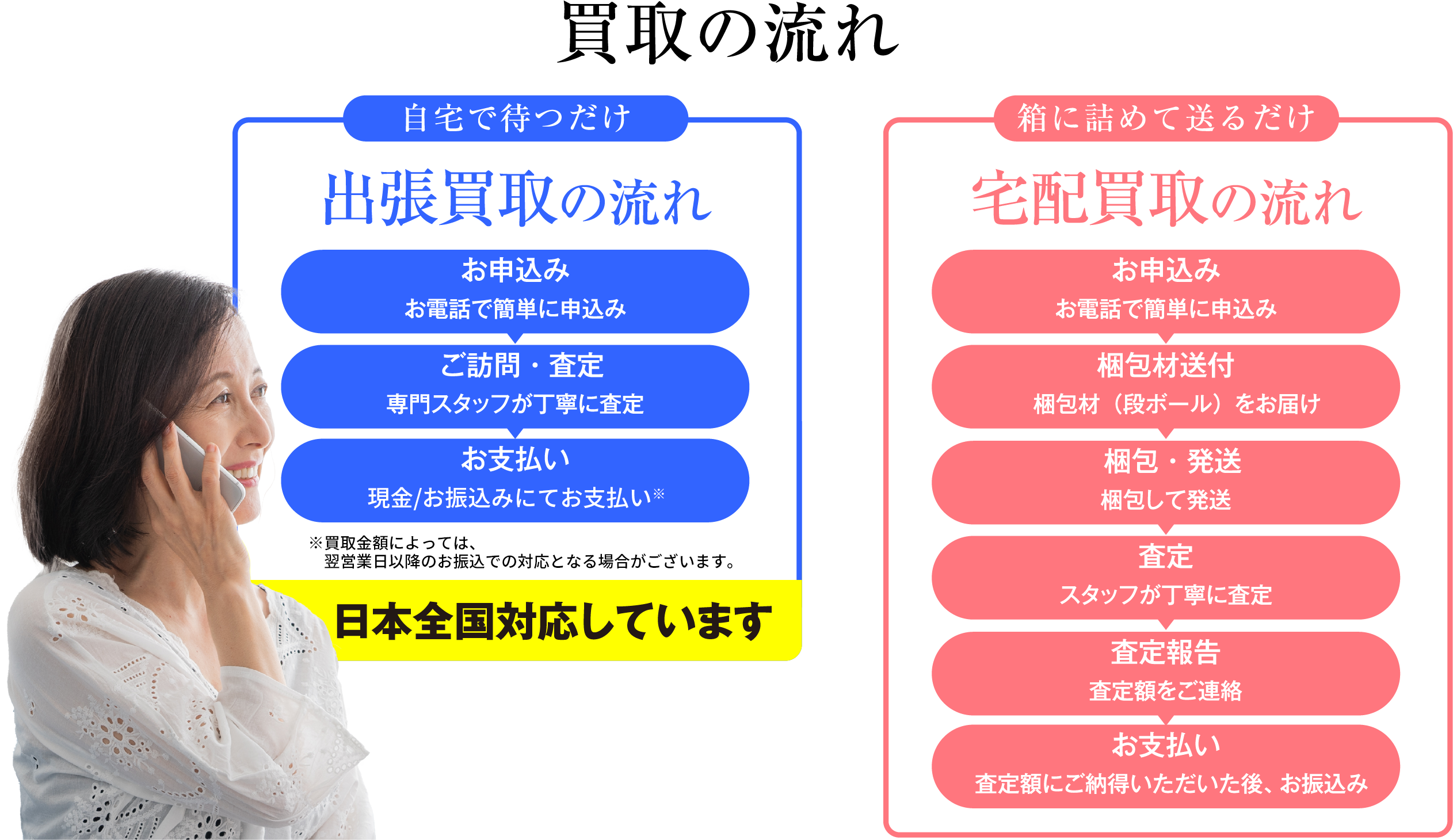 買取の流れ 自宅で待つだけ 出張買取の流れ お申込み お電話やメール、LINE等で簡単に申込 ご訪問・査定 専門スタッフが丁寧に査定 お支払い その場で現金お支払い 日本全国対応しています 実際にお品物を拝見してご案内 宅配買取の流れ お申込み お電話やメール、LINE等で簡単に申込 査定 スタッフが丁寧に査定 査定報告 査定額をご連絡 お支払い 査定額にご納得いただいた後、その場で現金お支払いもしくはお振込み