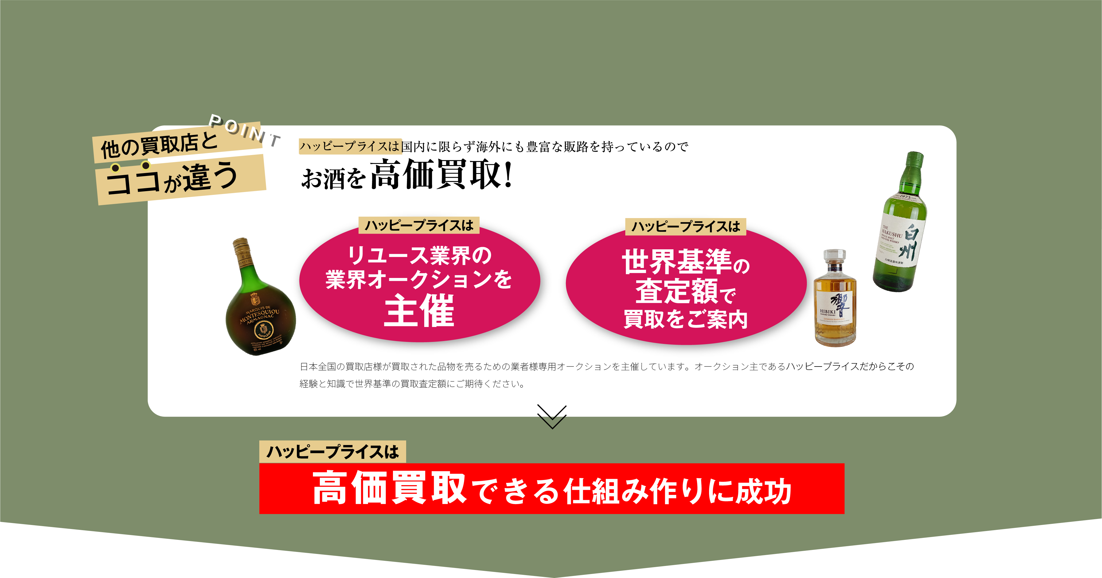 POINT 他の買取店とココが違う ハッピープライスは豊富な販路を持っているので、お酒を高価買取! ハッピープライスはリユース業界の業界オークションを主催 ハッピープライスは世界基準の査定額で買取をご案内 日本全国の買取店様が買取された品物を売るための業者様専用オークションを主催しています。オークション主であるハッピープライスだからこその経験と知識で世界基準の買取査定額にご期待ください。 ハッピープライスは高価買取できる仕組み作りに成功