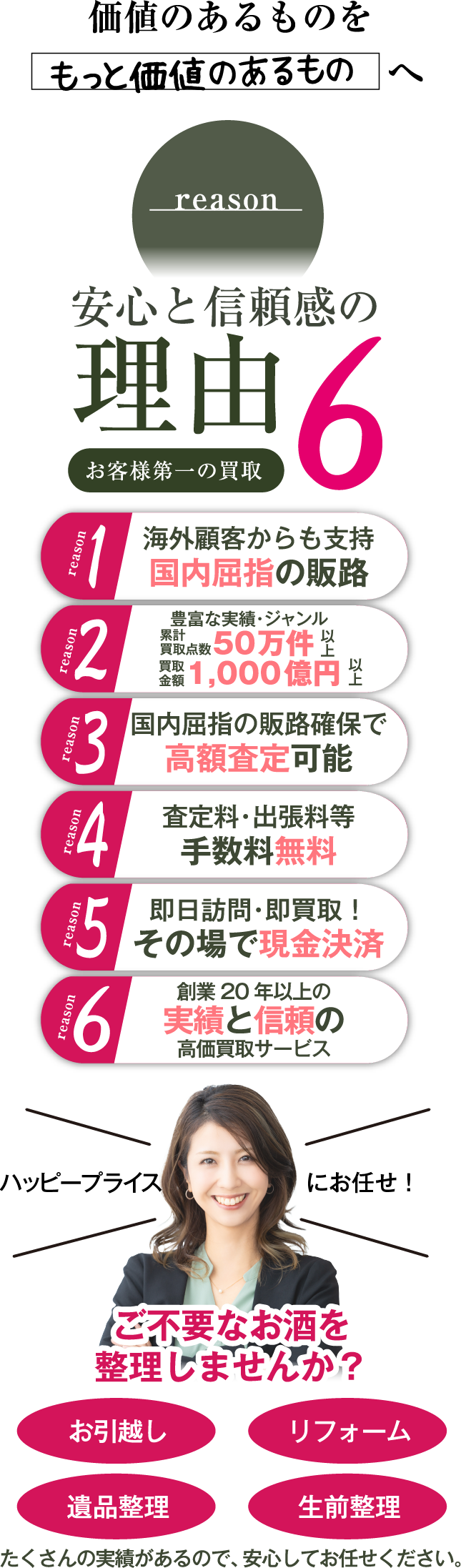 価値のあるものをもっと価値のあるものへ reason 安心と信頼感の理由6 お客様第一の買取 reason1 海外顧客からも支持 reason2 豊富な実績・ジャンル 50万件 reason3 国内屈指の販路確保で高額査定可能 reason4 査定料・出張料等 手数料無償 reason5 即日訪問・即買取！ その場で現金決済 reason6 創業20年以上の実績と信頼の高価買取サービス ハッピープライスにお任せ！ ご不要な車椅子等をまとめて整理しませんか？ お引越し リフォーム 遺品整理 生前整理 たくさんの実績があるので、安心してお任せください。