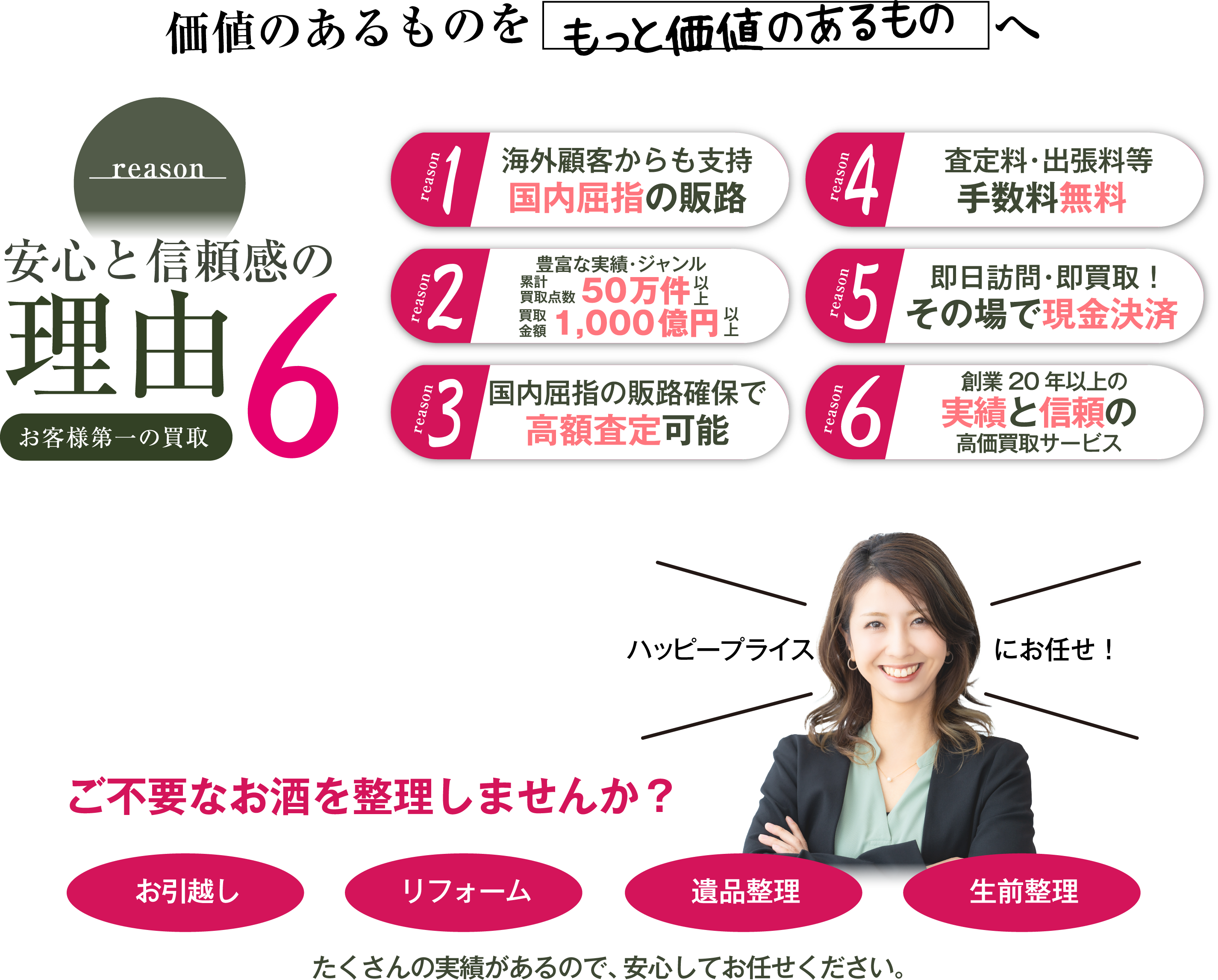 価値のあるものをもっと価値のあるものへ reason 安心と信頼感の理由6 お客様第一の買取 reason1 海外顧客からも支持 reason2 豊富な実績・ジャンル 50万件 reason3 国内屈指の販路確保で高額査定可能 reason4 査定料・出張料等 手数料無償 reason5 即日訪問・即買取！ その場で現金決済 reason6 創業20年以上の実績と信頼の高価買取サービス ハッピープライスにお任せ！ ご不要な車椅子等をまとめて整理しませんか？ お引越し リフォーム 遺品整理 生前整理 たくさんの実績があるので、安心してお任せください。