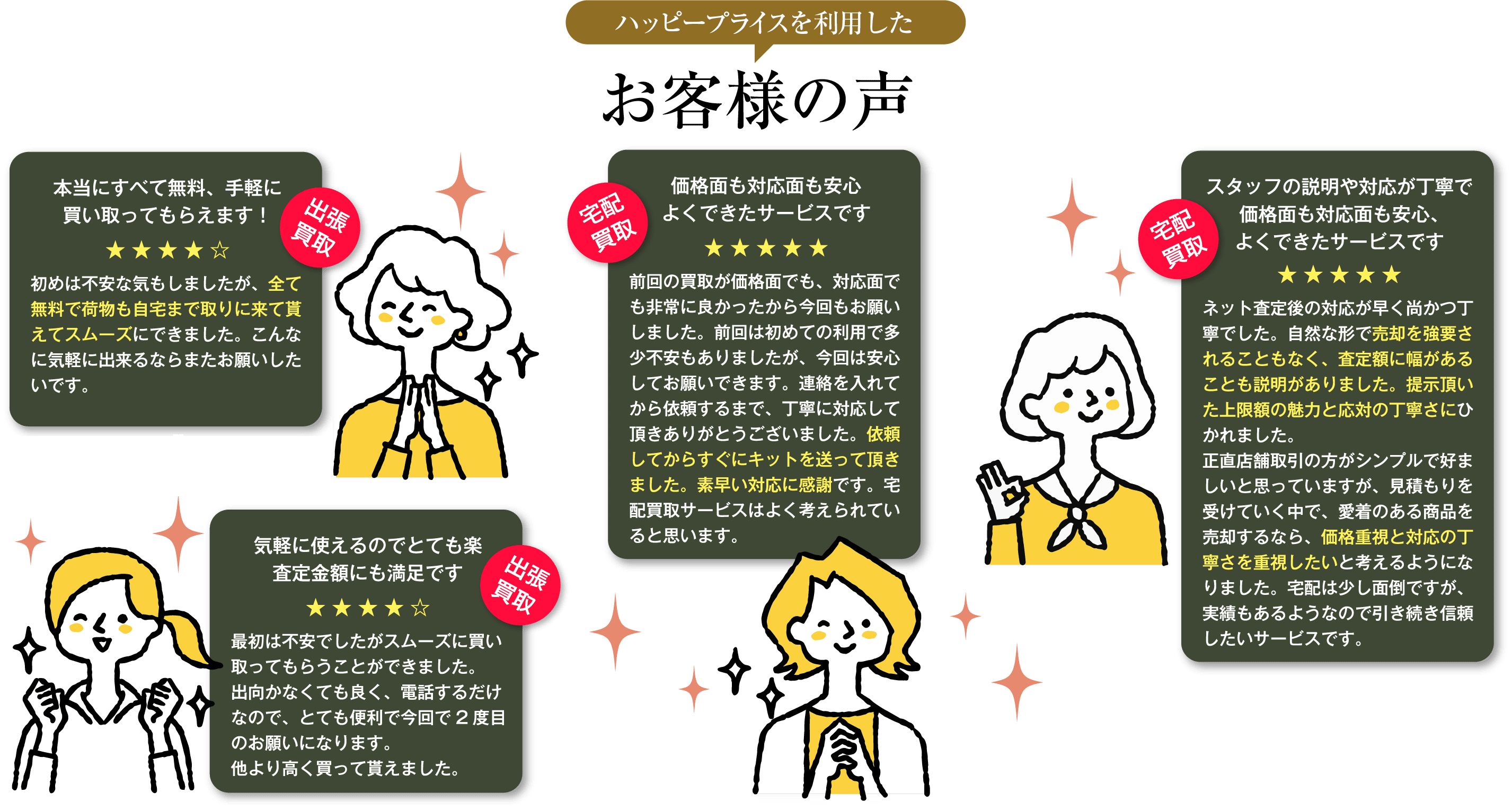 ハッピープライスを利用したお客様の声 本当にすべて無料、手軽に買い取ってもらえます! 価格面も対応面も安心よくできたサービスです 気軽に使えるのでとても楽 査定金額にも満足です スタッフの説明や対応が丁寧で価格面も対応面も安心、よくできたサービスです