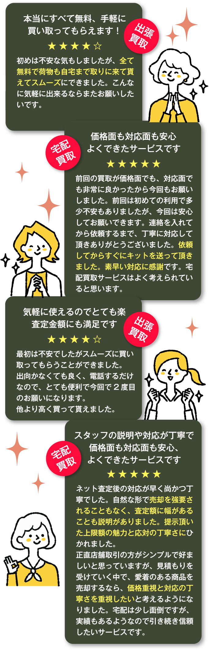 本当にすべて無料、手軽に買い取ってもらえます! 価格面も対応面も安心よくできたサービスです 気軽に使えるのでとても楽 査定金額にも満足です スタッフの説明や対応が丁寧で価格面も対応面も安心、よくできたサービスです